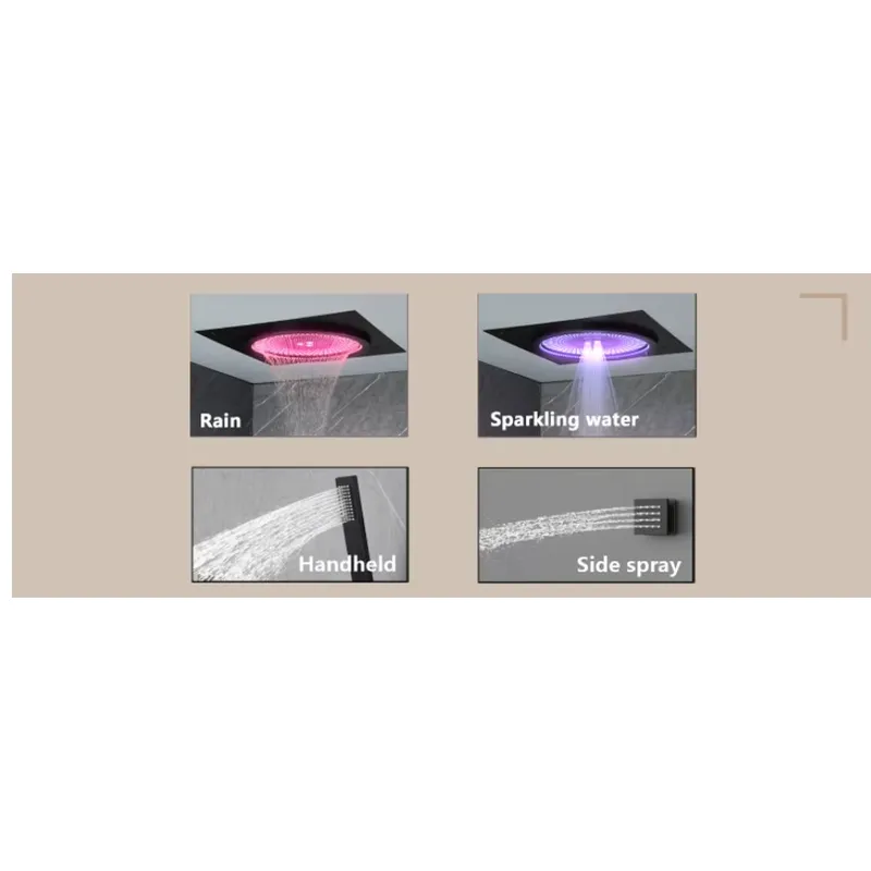 Set Doccia LED Intelligente co - Spa & Wellness Paradies Braunschweig recensione e prezzo