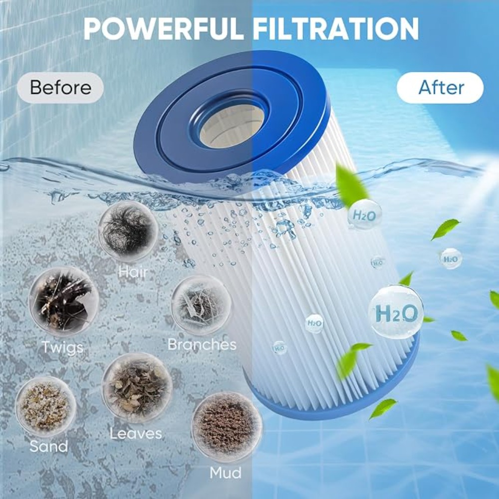 Cartuccia filtro di ricambio P - Spa & Wellness Paradies Braunschweig recensione e prezzo